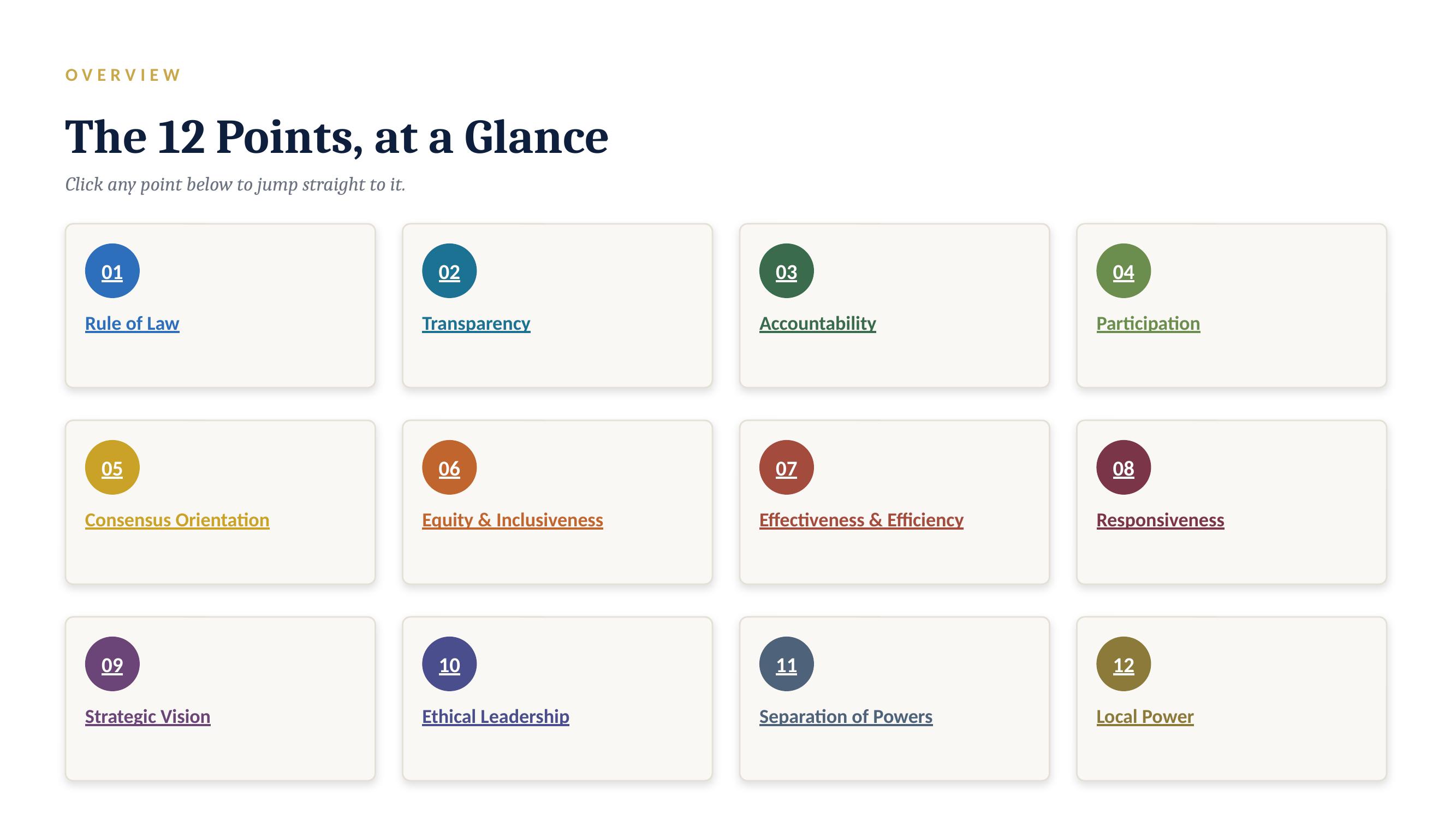 Good Governance Overview