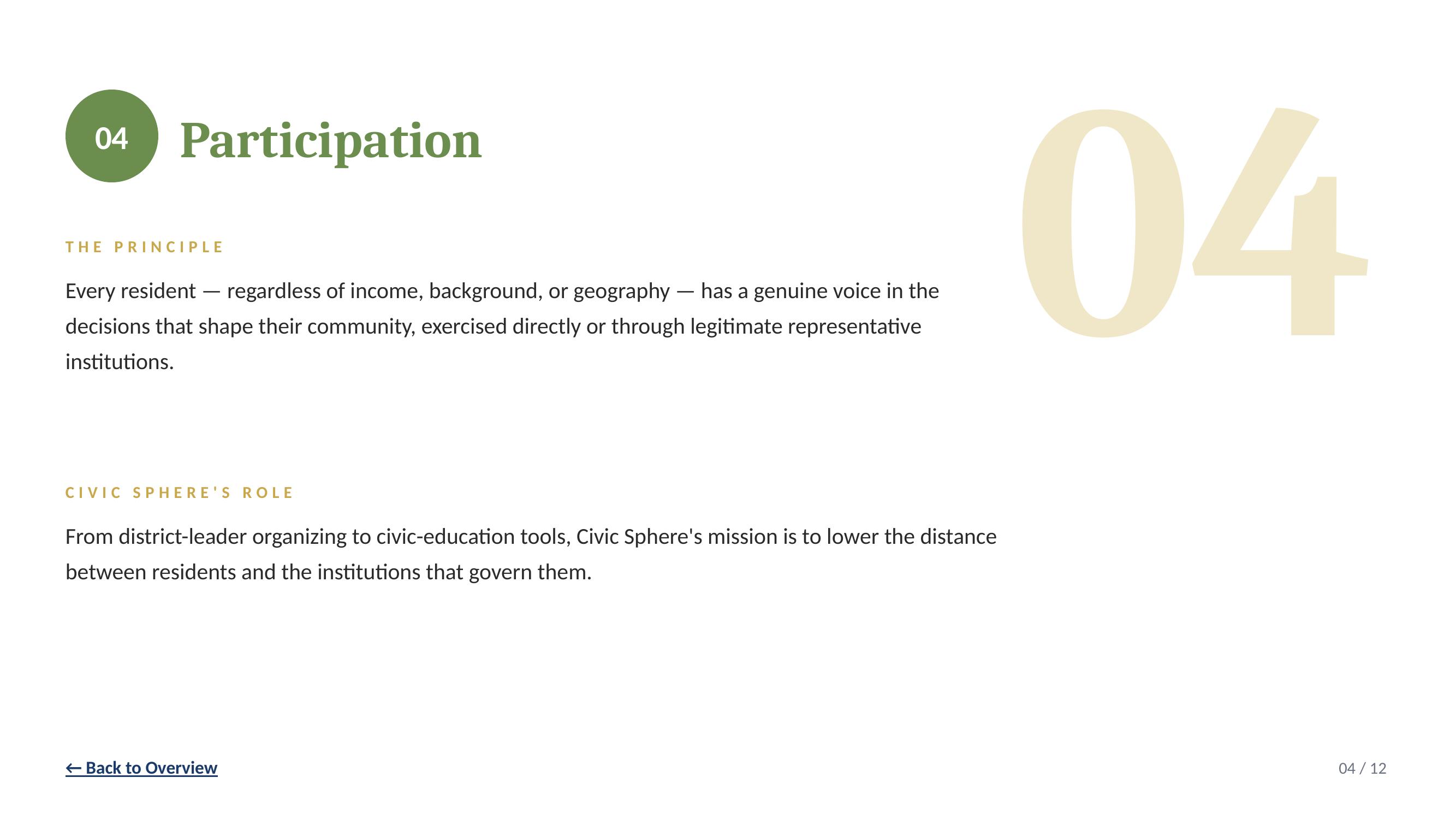 Participation