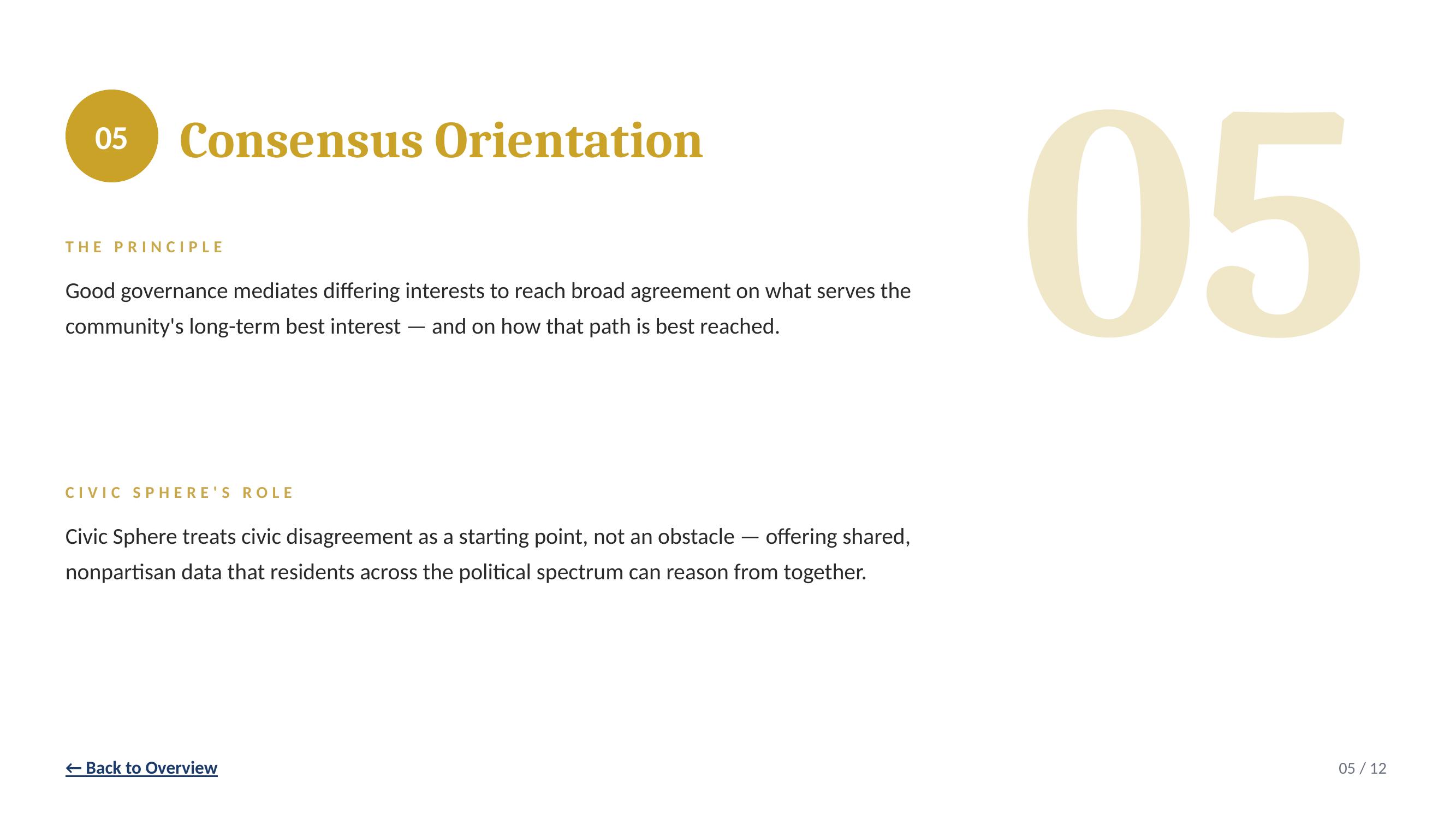 Consensus Orientation