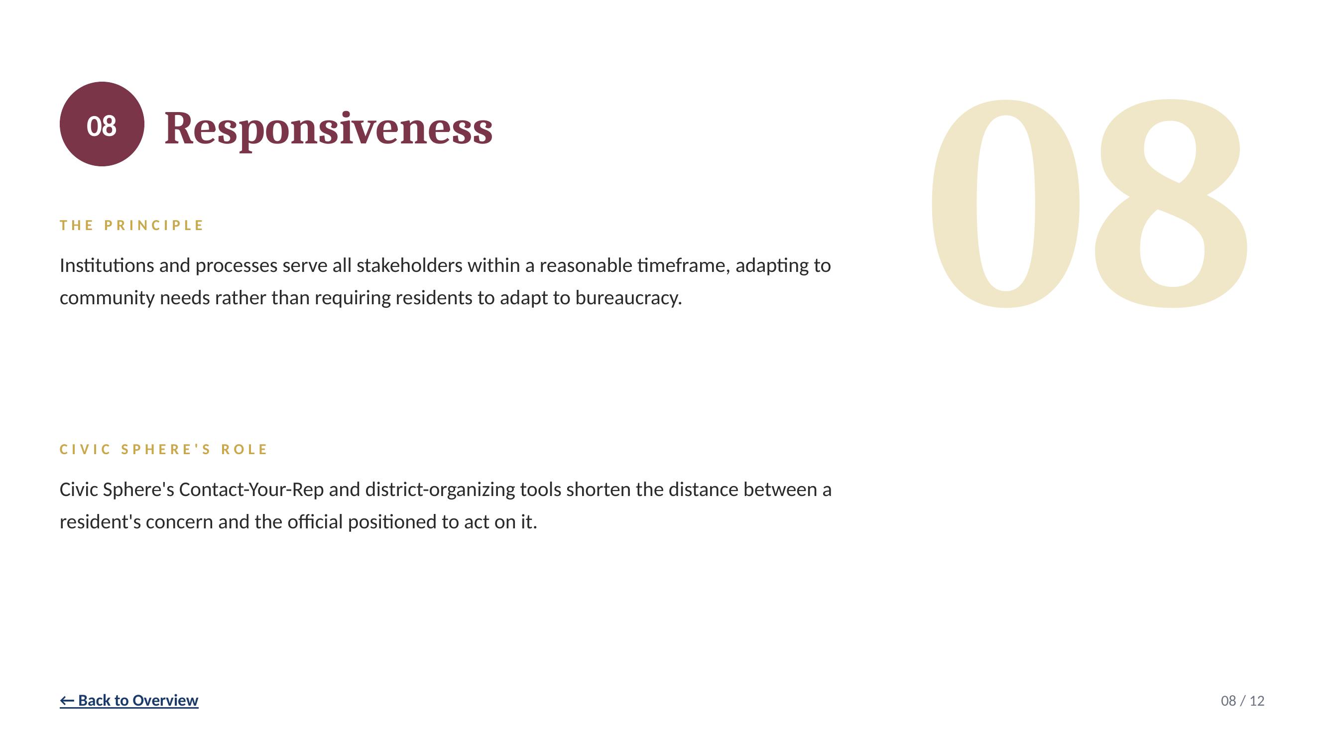 Responsiveness
